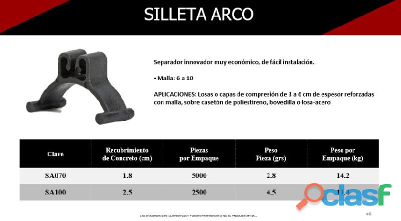 Materiales Para Cimbra Silletas Tipo Arco